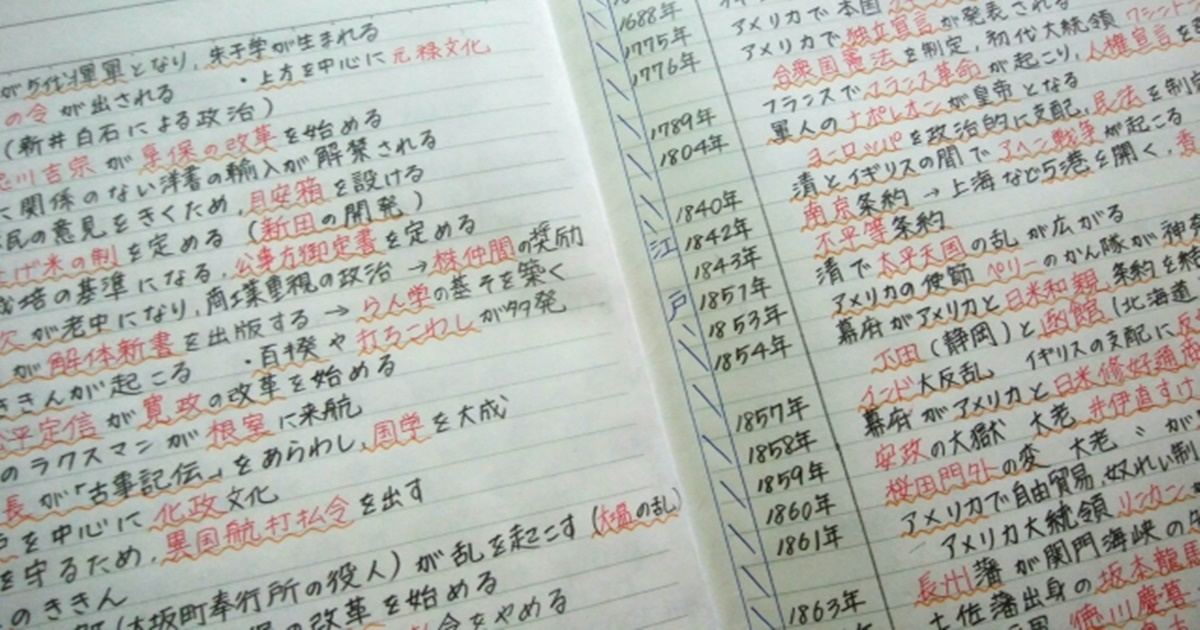自主学習