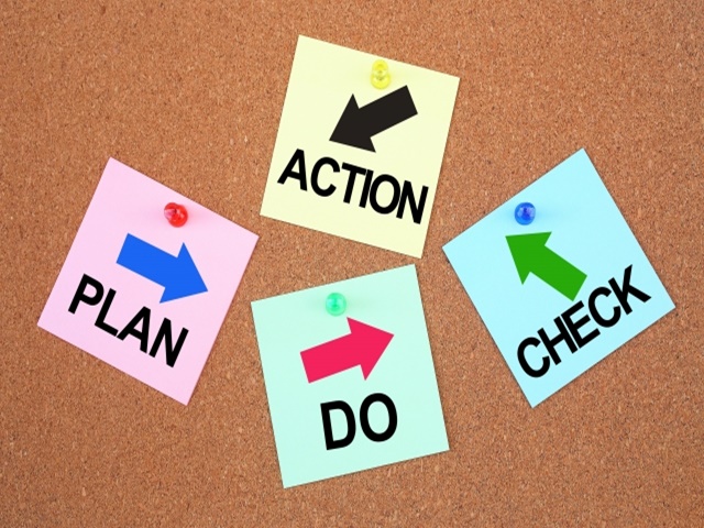 PDCA
